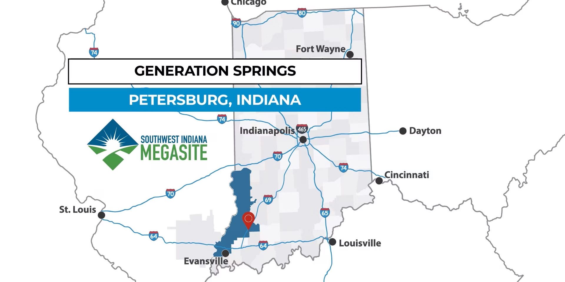 Generation Springs